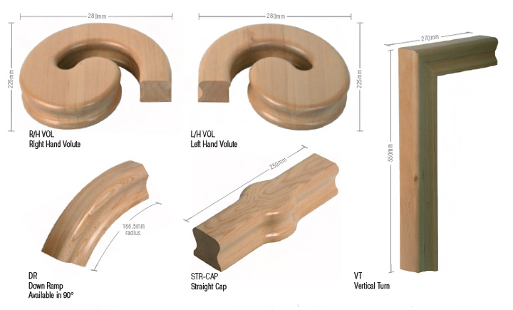 Continuous Fittings