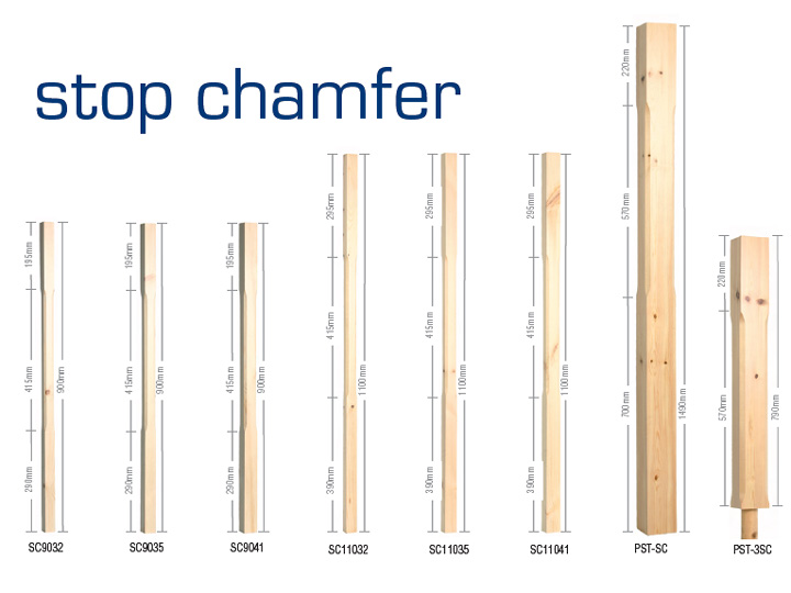 PDF DIY Chamfer Wood Download canadian woodworking plans ...